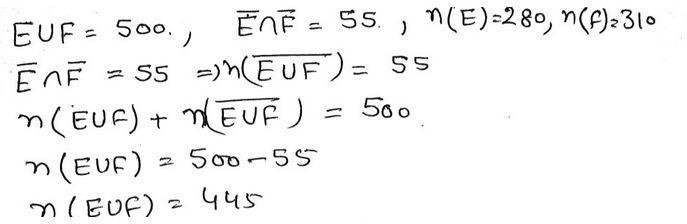 1. In a group of 500 students, 280 like bananas, 310 like apples, and 55 dislike both-example-1