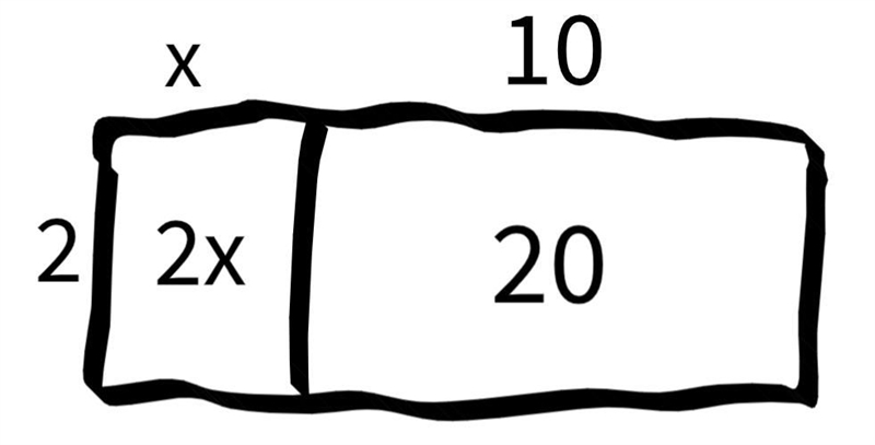 Use a rectangular array to write the product in Standard form 2(x+10=?​-example-1