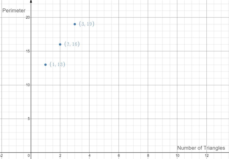 HEY CAN ANYONE PLS ANSWER DIS MATH PROBLEM!!!-example-1