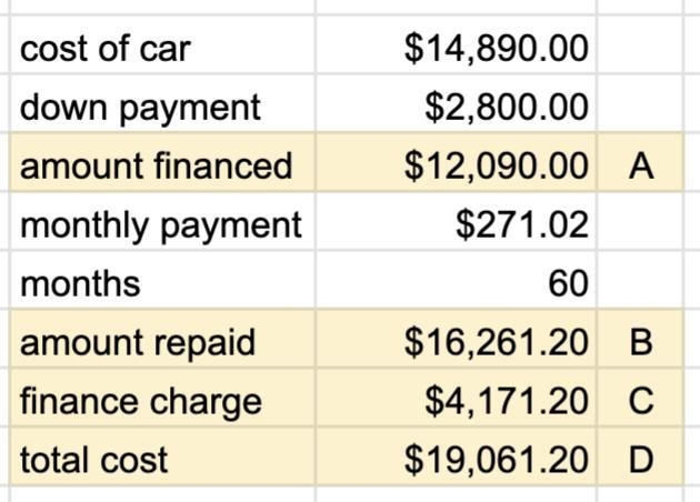 The table represents the details of the loan for Carla's new car purchase. What is-example-1