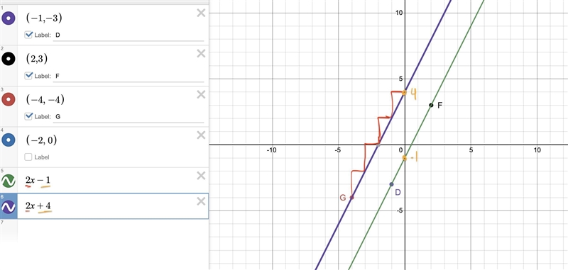 On a coordinate plane, line D F goes through points (negative 1, negative 3) and (2, 3). Point-example-1