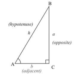 In a right triangle, the ratio of the length of the side opposite acute angle to the-example-1