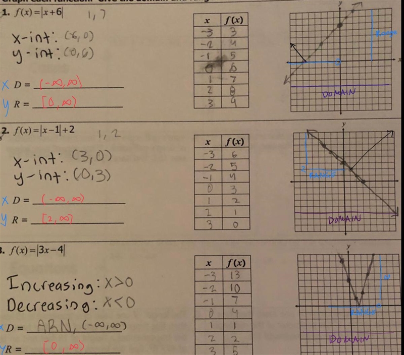 {ALGEBRA} What’s the domain and range of these graphs?-example-1