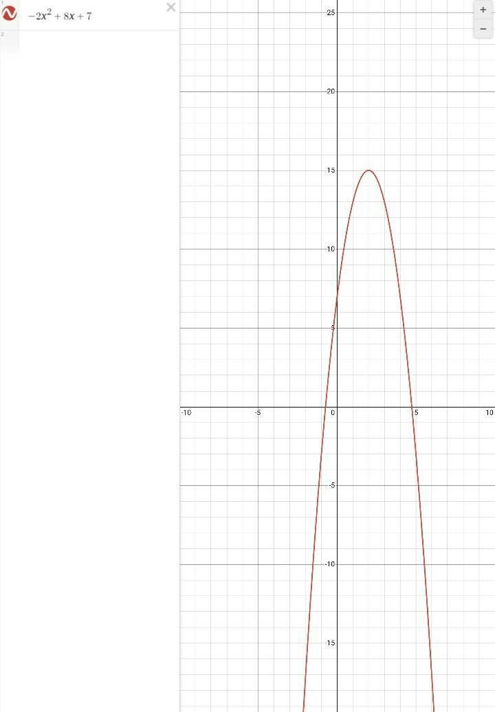 Which of the following could be the equation of the quadratic shown below?-example-1