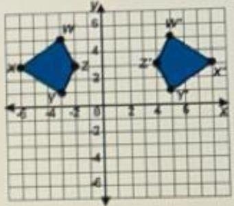 Which choice shows the image of quadrilateral W XYZ after a reflection over the x-example-1