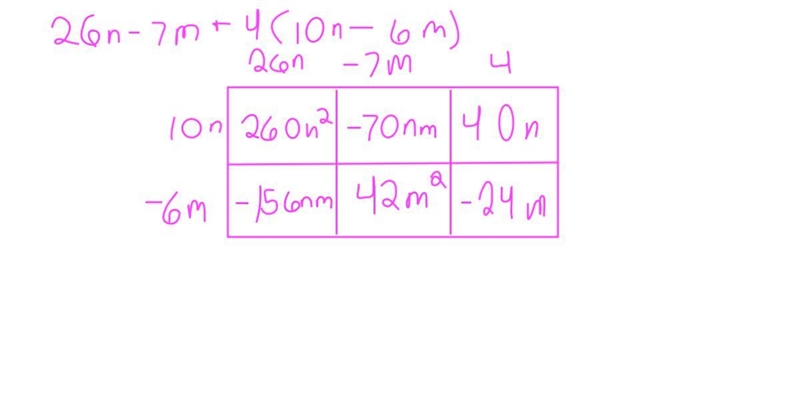 26n- 7m+4 (10n-6m) be rewritten-example-1