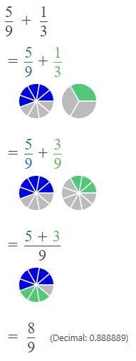 5/9 + 1/3= what us the answer-example-1