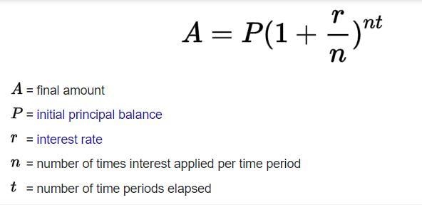 if £2000 is placed into a bank account that pays 3% interest compound into how much-example-1