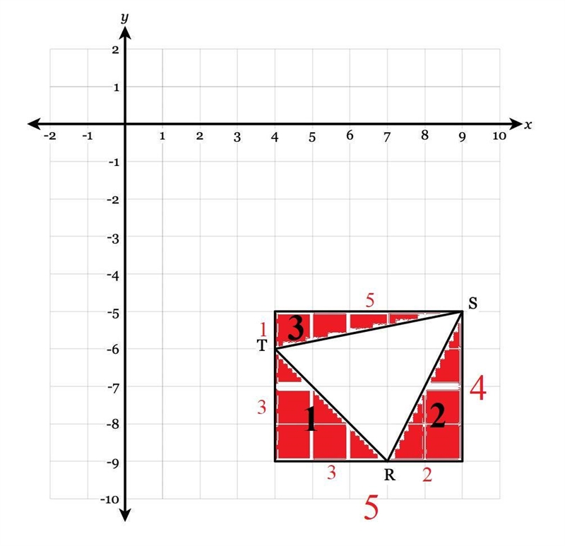 Someone help please! I'm a confoosed bab:(-example-1