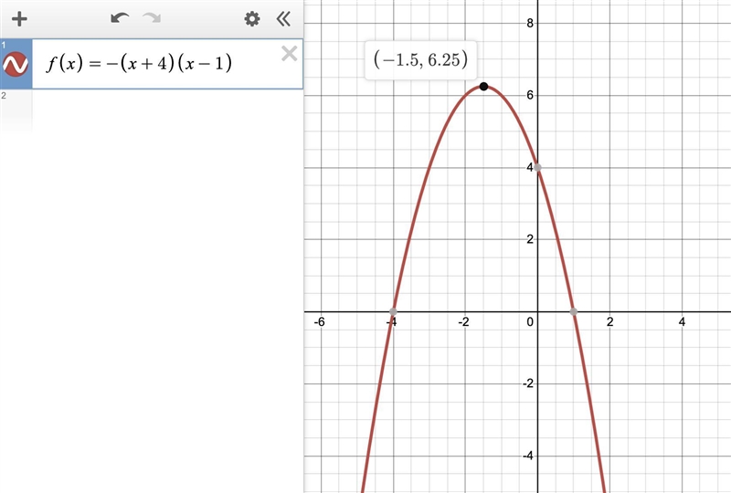 What is the equation of the axis of symmetry do the quadratic function f(x) = -(x-example-1