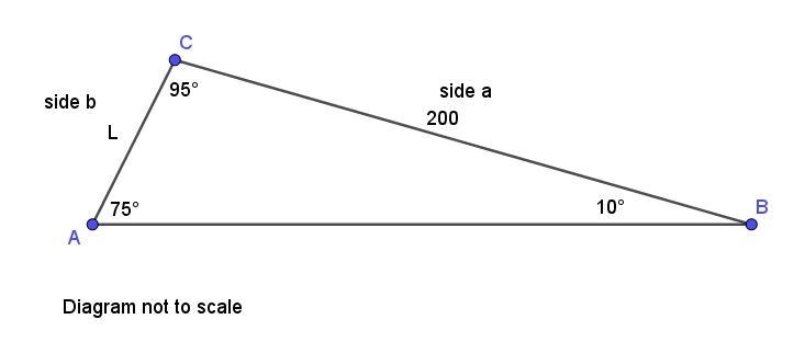 how long should the ladder be if they want to use all the canle they have? use the-example-1