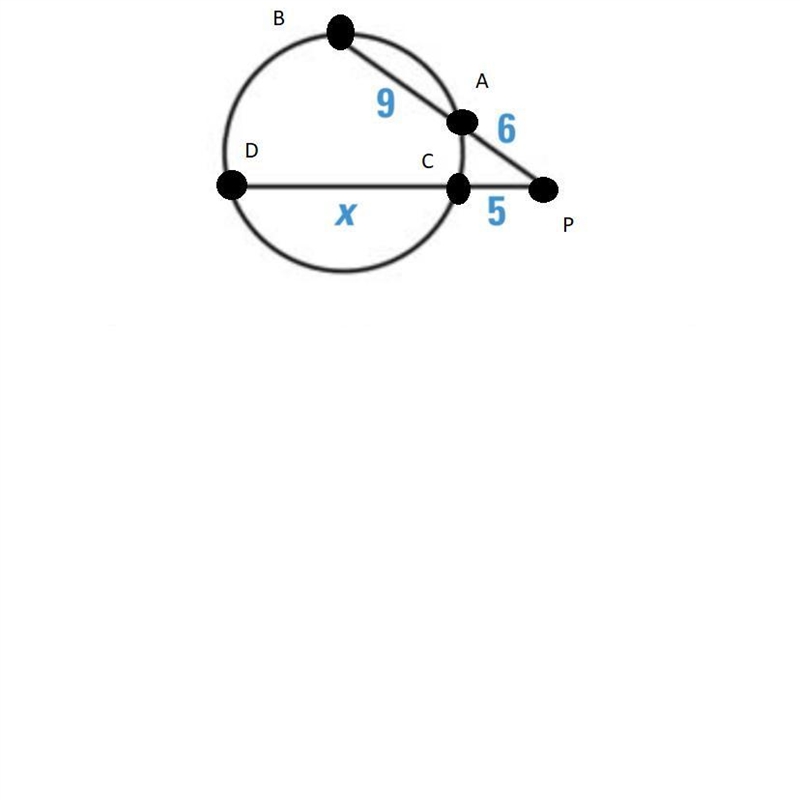 What’s the value of x?-example-1