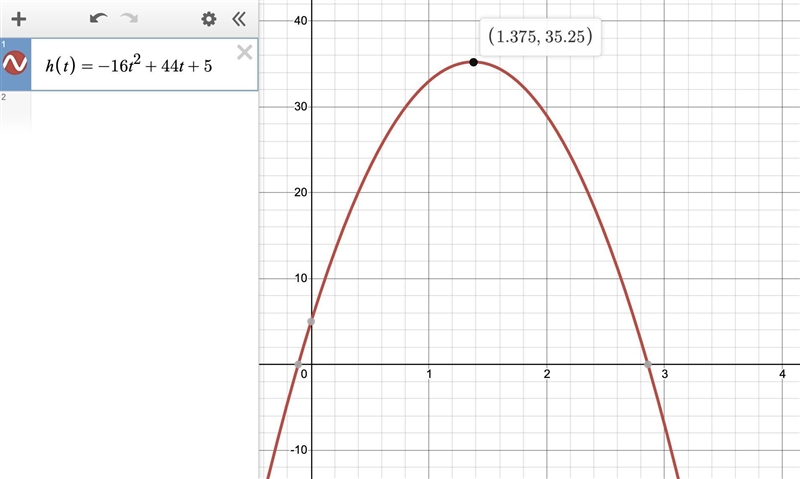 A ball is thrown into the air with an upward velocity of 44 ft/s. It’s height h in-example-1