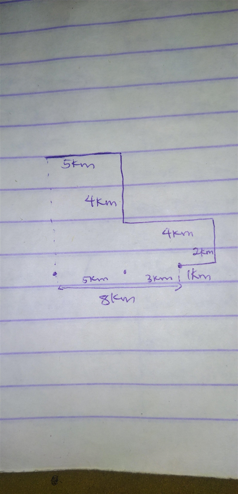 Qustion 21 Ranjan walks a distance of 5 km towards East, then turns to his right and-example-1