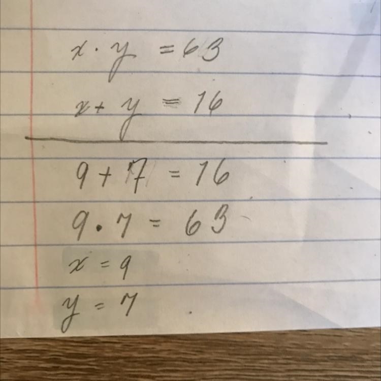 The sum of two numbers is 16 and their product is 63-example-1