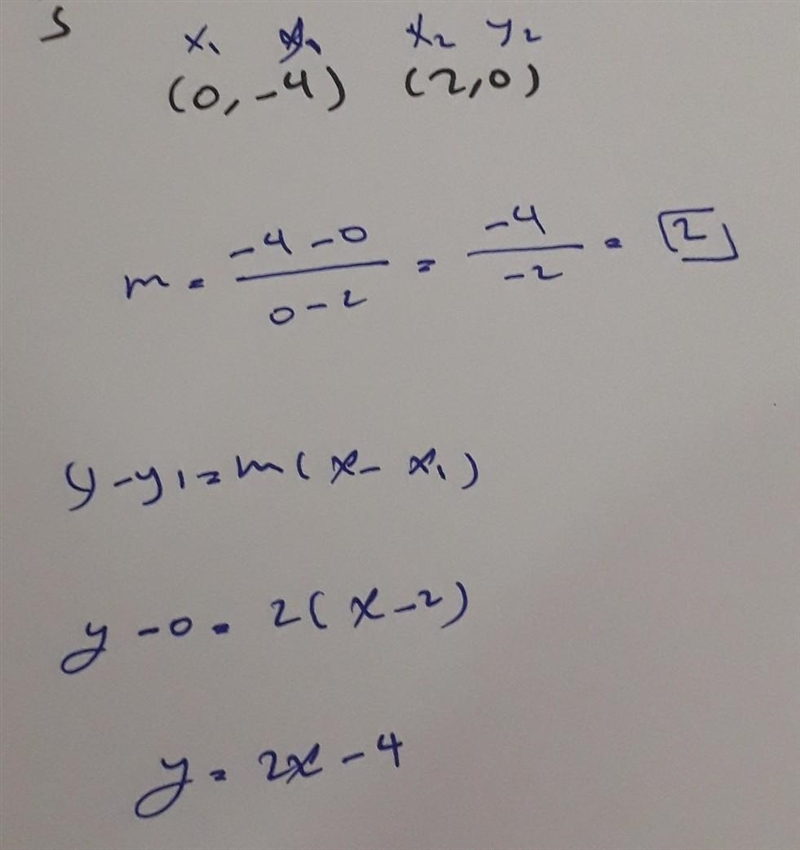 Can someone help me find the function rule please ​-example-1