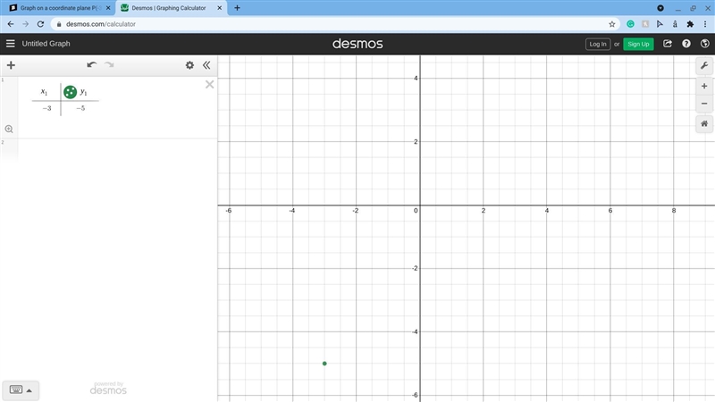 Graph on a coordinate plane P(-3,-5)-example-1