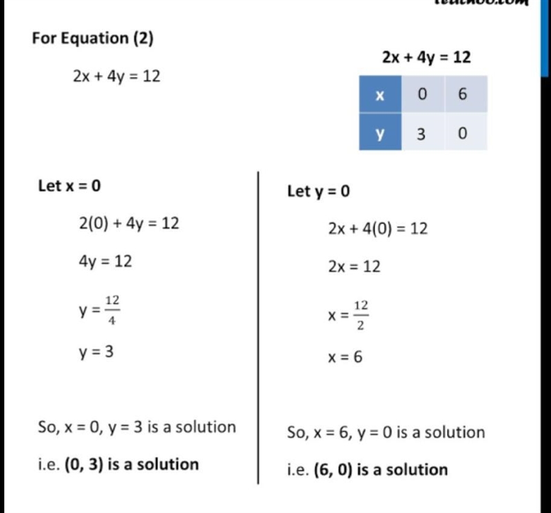 X-2y = 1 xc²+zxcy - 2x - 4y=0​-example-1