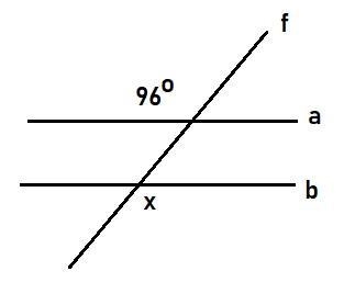 Lines a and b are cut by transversal f. At the intersection of lines f and a, the-example-1