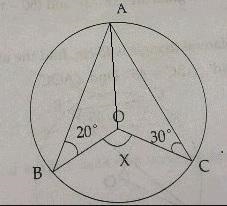 In the figure, 'O' is the centre of the circle, ZABO= 20°and ZACO= 30°, where A, B-example-2