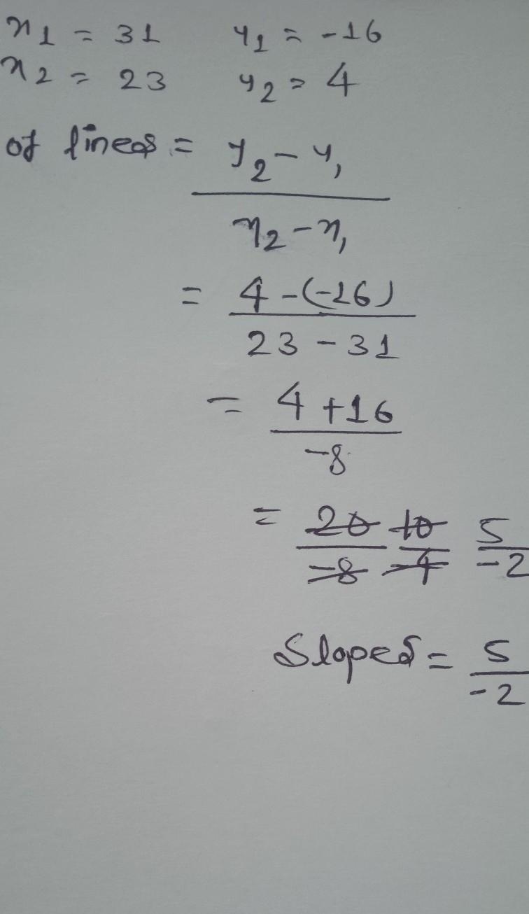 Find the slope of the line that passes through (31, -16) and (23, 4).-example-1