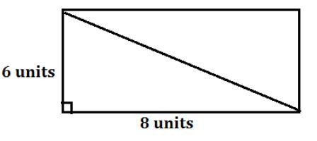 The length of a rectangular screen is 6 feet, and the width of the screen is 8 feet-example-1