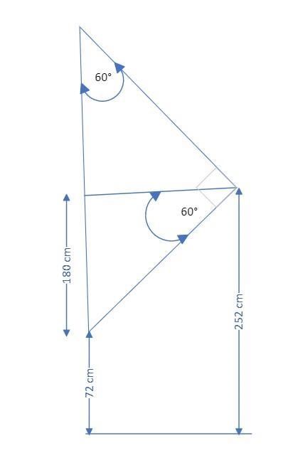 A swing base is 72 cm above the ground as shown in figure. When it travels through-example-1