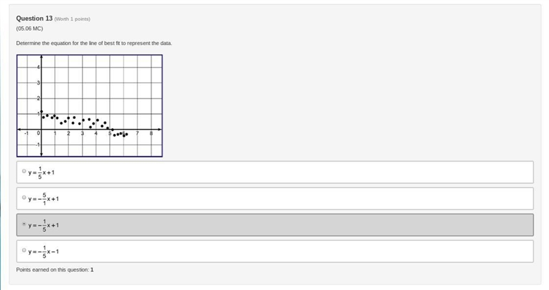 PLEASE HELP QUICK! Determine the equation for the line of best fit to represent the-example-1