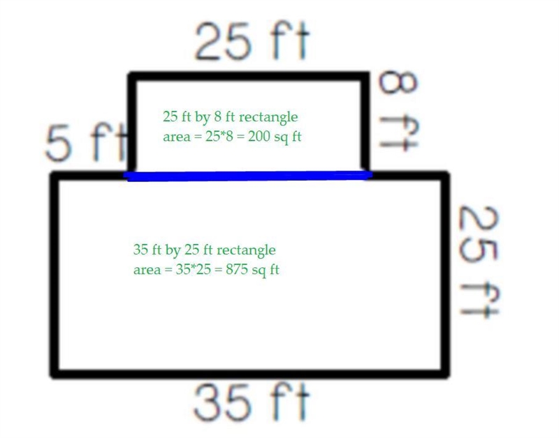 A retail shop is replacing their flooring with laminate wood. The floor plan is shown-example-1