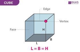 Properties of a cube​-example-1