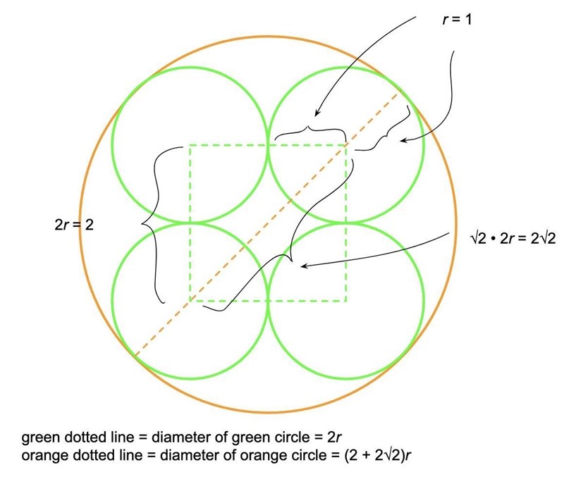 Please solve question 6, doing surds-example-1