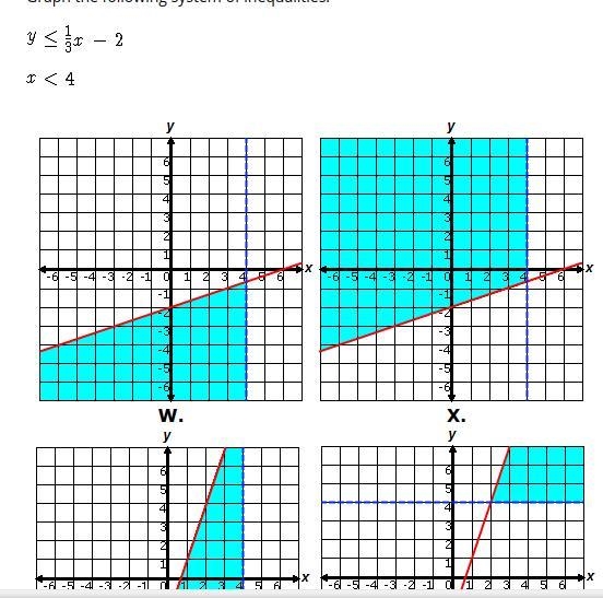 Express the equation for (15y - 10)/(3x) =6 in the form of mx+b​-example-1