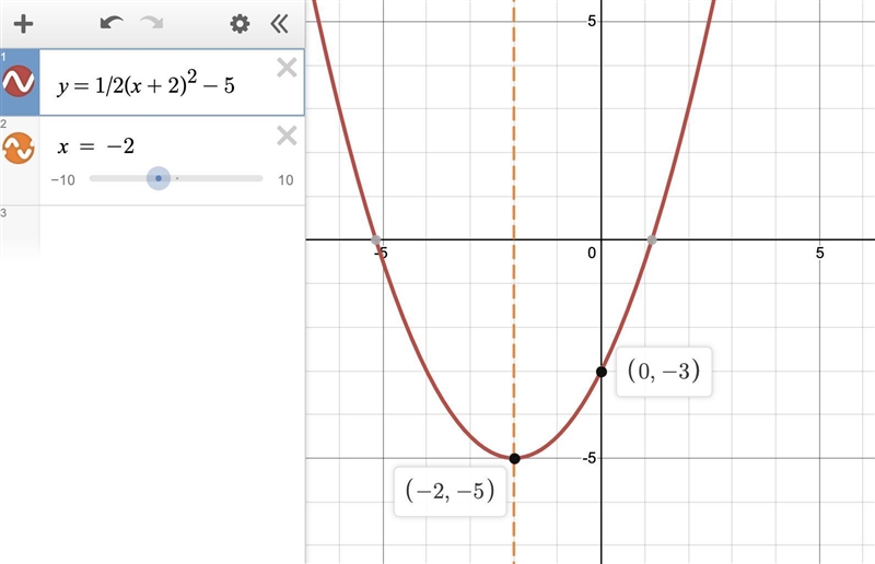 Can you help me with 5-example-1