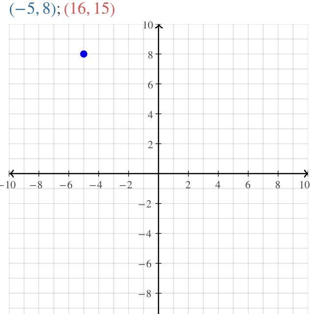 Find the slope I need help-example-1