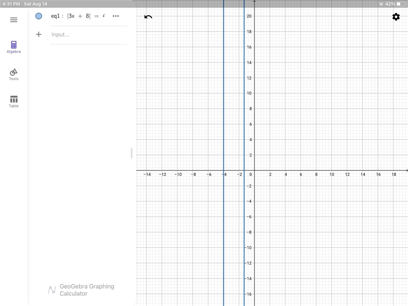 your friend says that The absolute value equation |3x+8|-9=-5 has no solution because-example-1