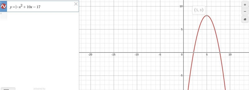 F(x) = -x^2+10x - 17-example-1