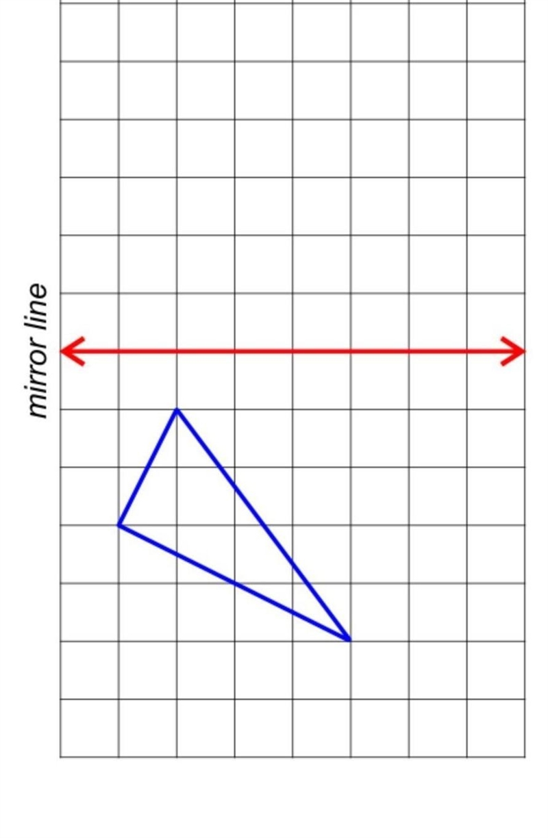 Reflect the triangle in the mirror line-example-1