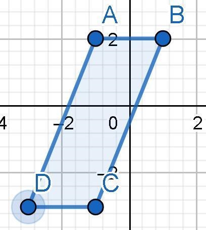 A parallelogram is drawn on a coordinate plane so that three vertices are located-example-1