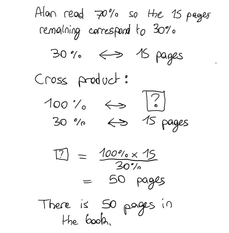 Alan has read 70% of a book. He has 15 more pages to finish. How many pages are there-example-1