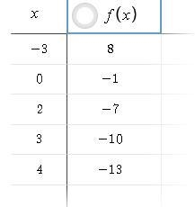 PLEASE HELP!!! ill put it for 15 points-example-1