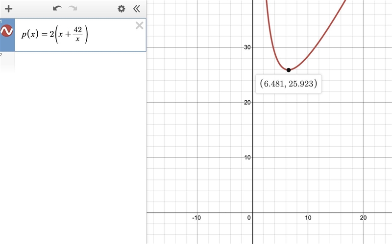 7. Which dimensions result in the minimum perimeter for a rectangle with area 42.0 cm-example-1