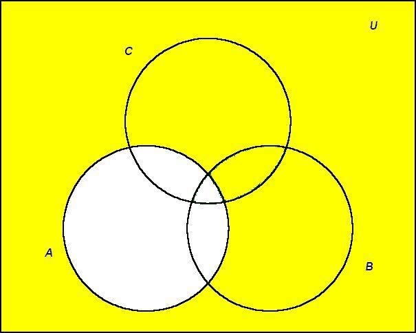 On a venn diagram shade the region a'n(bnc)​-example-3