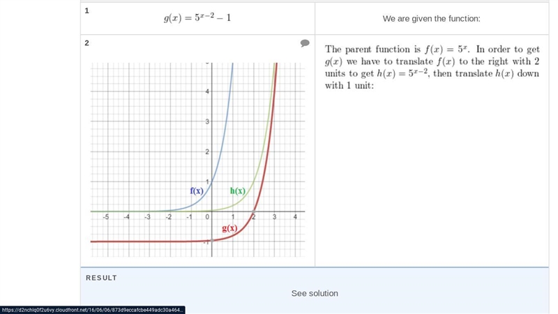 This is a short answer question. Describe what the graph and equation look like for-example-1