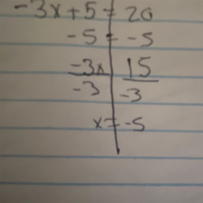 1.) Given the equation - 3x +5 = 20, write the order of operations which completely-example-1