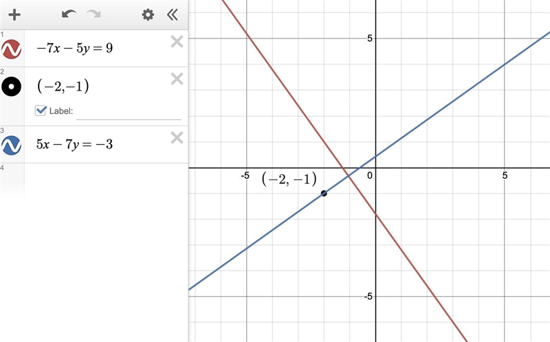 Find the equation for the line with the given properties perpendiculor to the line-example-1