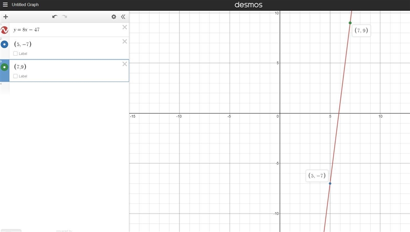 A line has a slope of 8 and includes the points (7,y) and (5,-7) no link plz-example-1