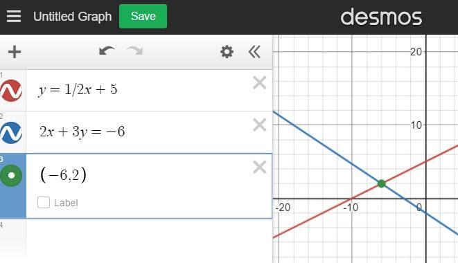 Graph the system of linear equations in desmos. identify the solution to the system-example-1