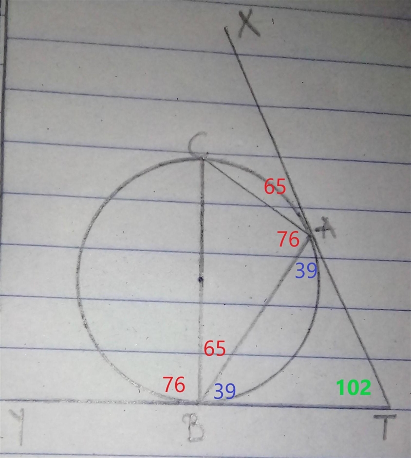 In the given diagram(see image) , TAX and TBY are tangents to the circle and C is-example-1