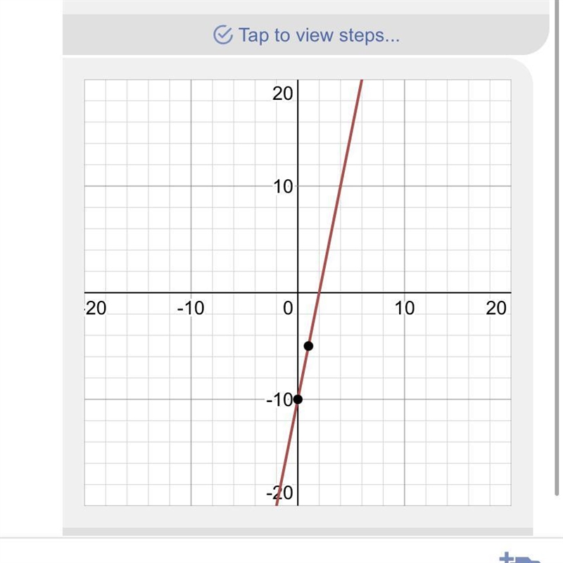 Anyone know how to solve this?-example-1