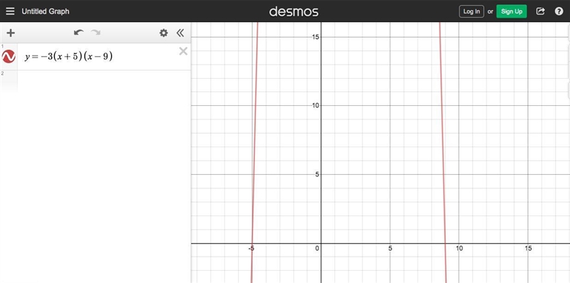 What are the x-intercepts of the parabola? y=-3(x+5)(x-9)-example-1